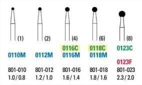NeoDiamond Round Burs - Microcopy