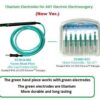 ART-E1 Electron Electrosurgery Unit - Bonart