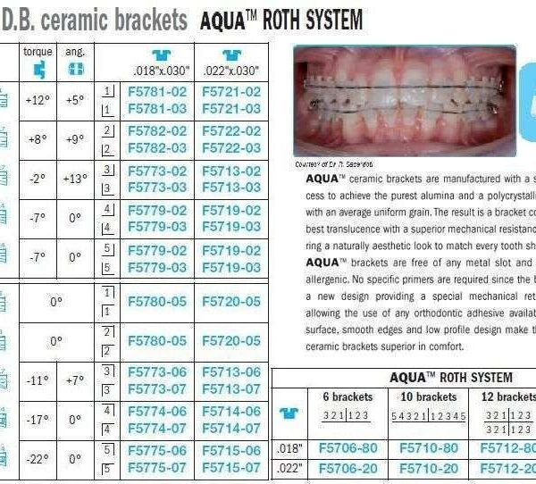 AQUA-Ceramic-Roth-Brackets-Leone-2.jpg AQUA Ceramic Brackets - Leone