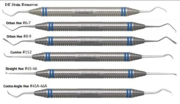 Anterior Scalers - Lingual Hoes - Nordent