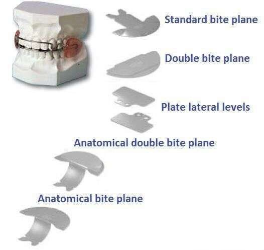 Bite-planes-for-functional-plates-01.jpg Bite planes for functional plates - Leone