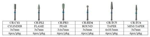 Ceramic Diamond Impregnated Green Stones- RA Shank