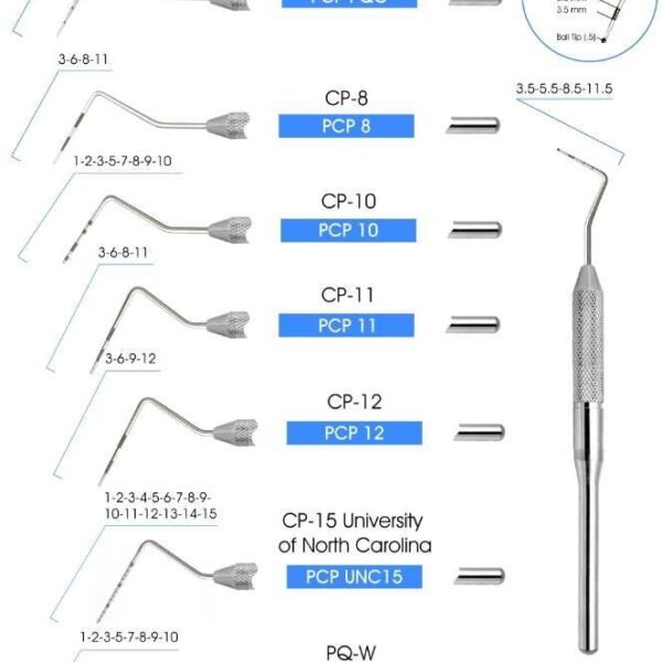 Probes - SE