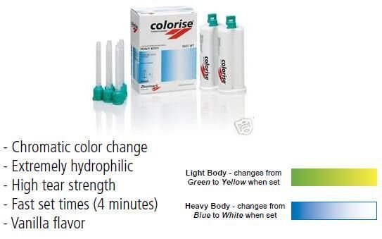 Colorise Chromatic Color Change Impression Material - Zhermack