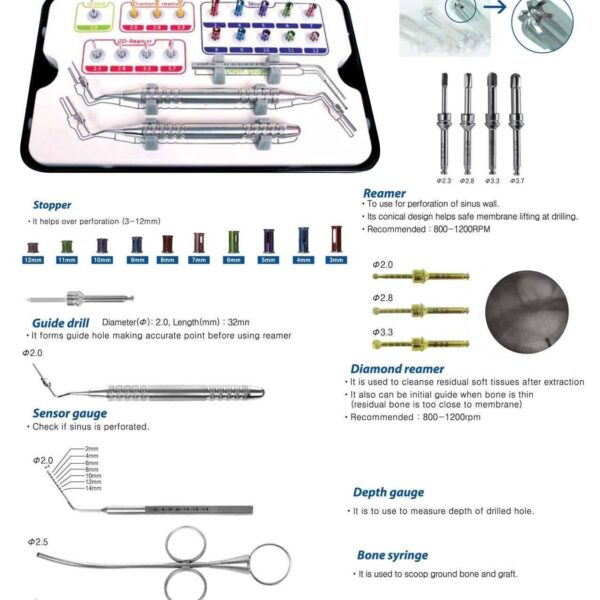 Toca Crestal Approach Kit - Surgident
