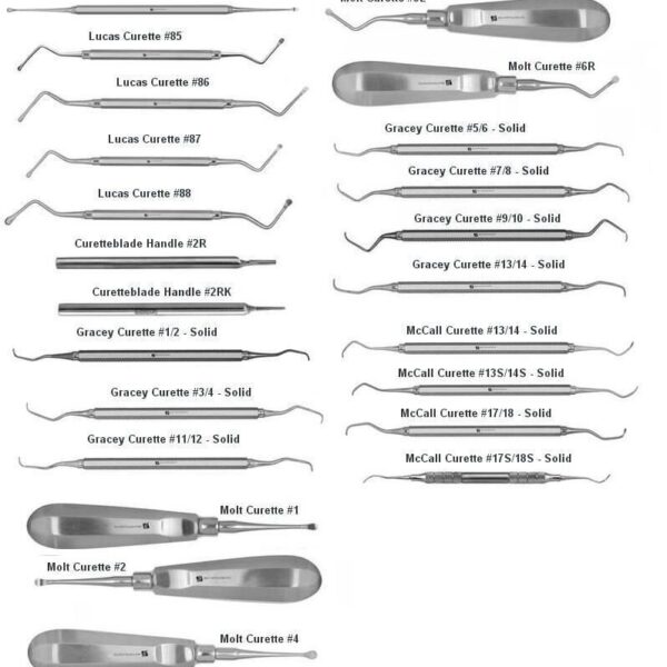 Curette