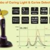 Caries Detector LED Curing Light