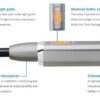 Cybird XD Advanced Led Curing Light
