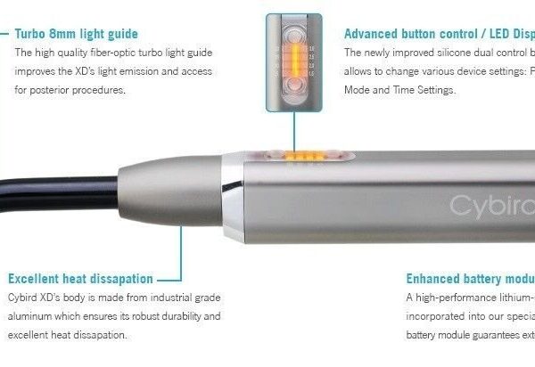 Cybird XD Advanced Led Curing Light