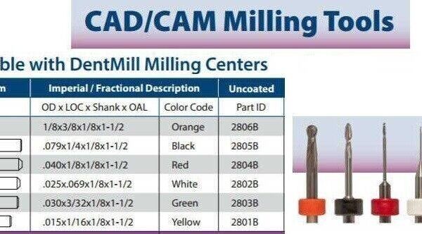 DentMill Milling Burs - MasterCut
