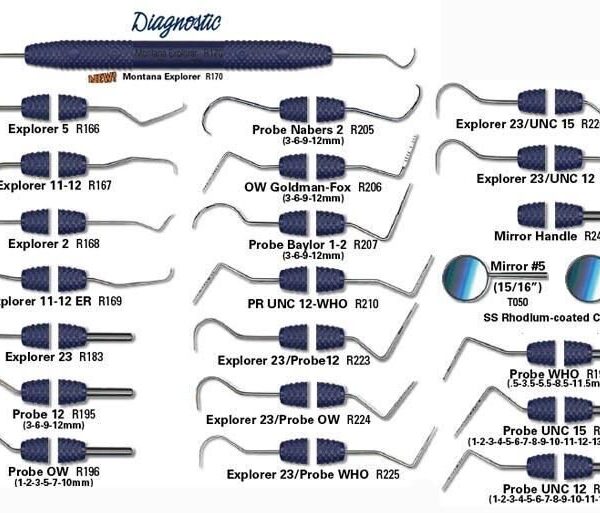 Diagnostic Instruments - PDT