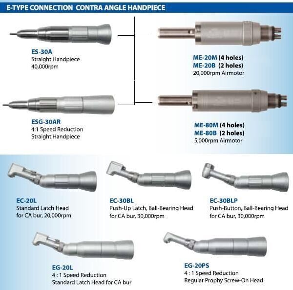 E-type Contra Angle Handpieces - Nakamura