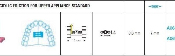 Expansion Screws with Acrylic Friction for Upper Appliance Standard - Leone