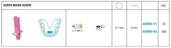 Expansion Super Micro Screw - Leone