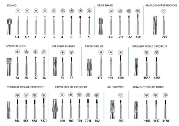 FG Carbide Burs - Kerr