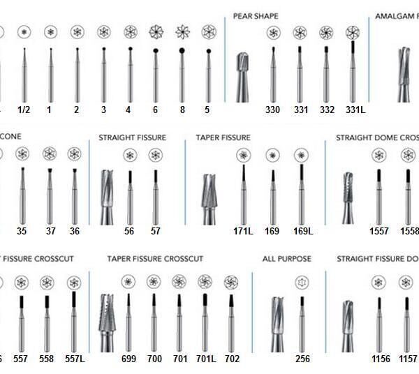 FG-Carbide-Burs.jpg FG Carbide Burs - Kerr