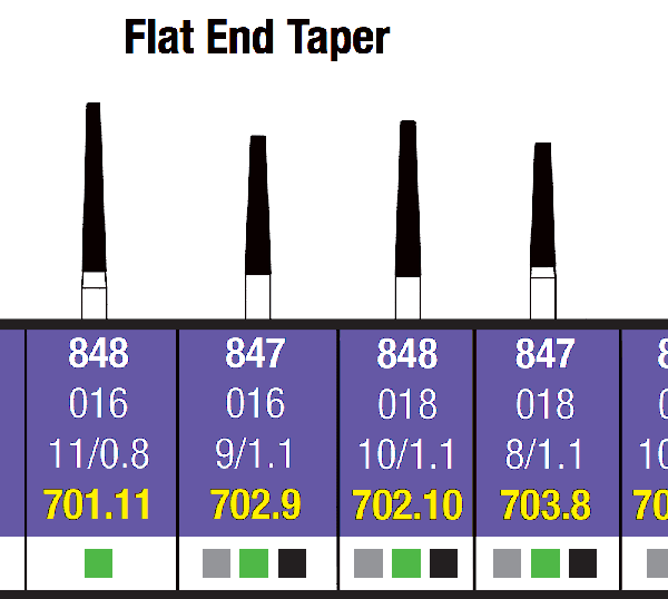 FG Diamond Flat End Taper Burs