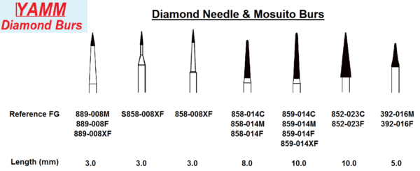 Diamond Burs - Needle & Mosquito - Yamm