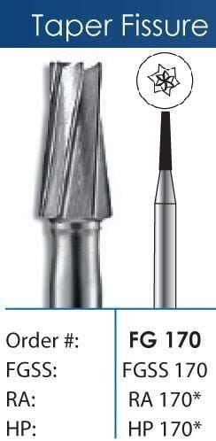 FG Tapered Fissure Short Shank Carbide Burs