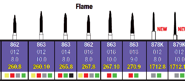 FG Diamond Flame Burs