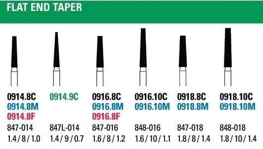 FLATENDTAPER.jpg NeoDiamond Taper Flat End Diamond Burs - Microcopy