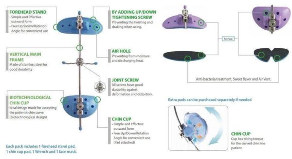 Facemask Multi-Adjustable