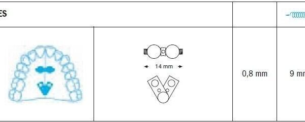 Fan Type 2 Expansion Screws Pieces - Leone