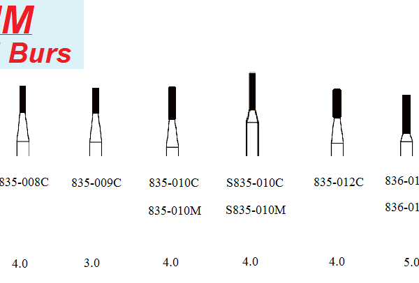 Diamond Burs - Flat End Cylinder - Yamm