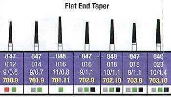 Diamond Burs - Flat End Taper - Yamm