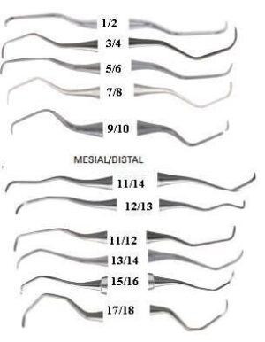 GRACEY-CURETTES-STANDARD-HU-FRIEDY-01.jpg Gracey Curettes Standard - Hu-Friedy