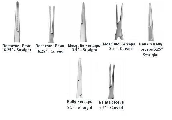 Hemostat