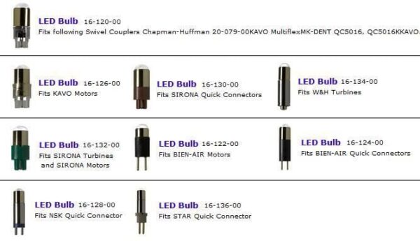 LED Bulbs - Chapman-Huffman