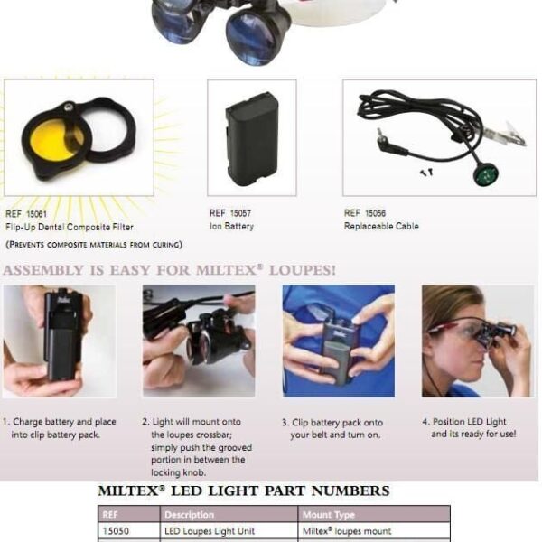 LED-Loupes-Light-Miltex.jpg Dental LED Loupes Light - Miltex