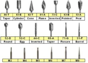 Laboratory-Carbide-Burs-Meta-Dental.jpg Lab Carbide Burs