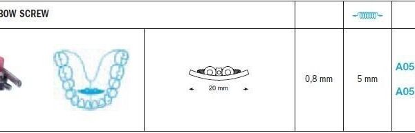 Mandibular Bow Expansion Screws - Leone