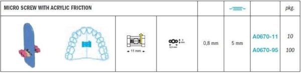 Micro Expansion Screws with Acrylic Friction - Leone
