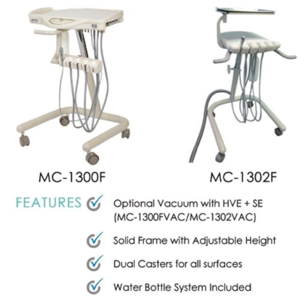 Mobile Cart - Flight Dental