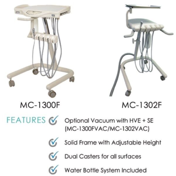 Mobile Cart - Flight Dental