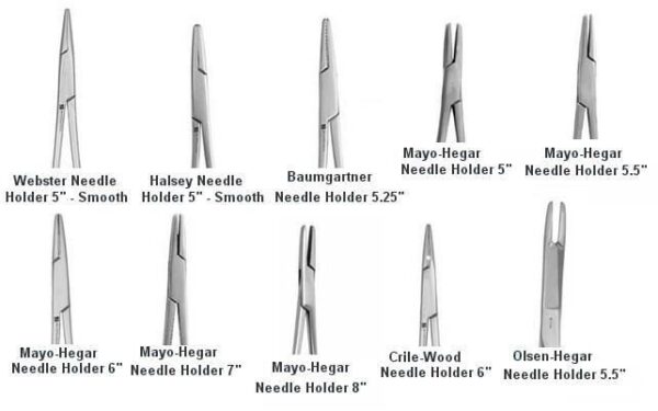 Needle Holder
