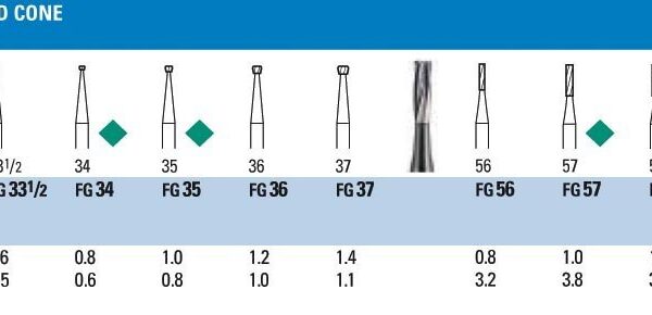 NeoBur20FG20Inverted20Cone20Carbide20Burs2028Microcopy29.jpg NeoBur FG Inverted Cone Carbide Burs - Microcopy