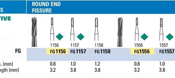 NeoBur FG Round End Fissure Carbide Burs - Microcopy