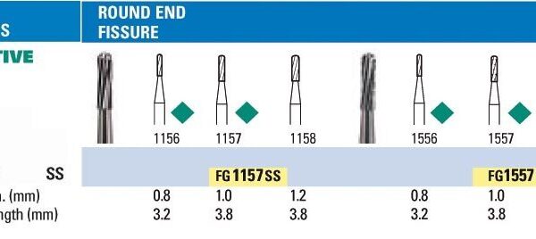 NeoBur FGSS Round End Fissure Carbide Burs - Microcopy