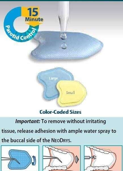 NeoDrys Saliva Absorbents - Microcopy