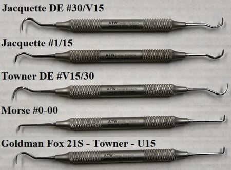 Jacquette Scalers