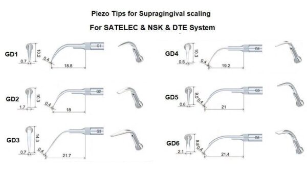Piezo Tips for Supragingival scaling SATELEC, NSK & DTE