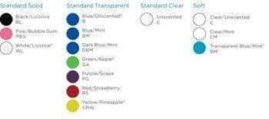 Positioner Blanks Clear Unscented - Dentsply