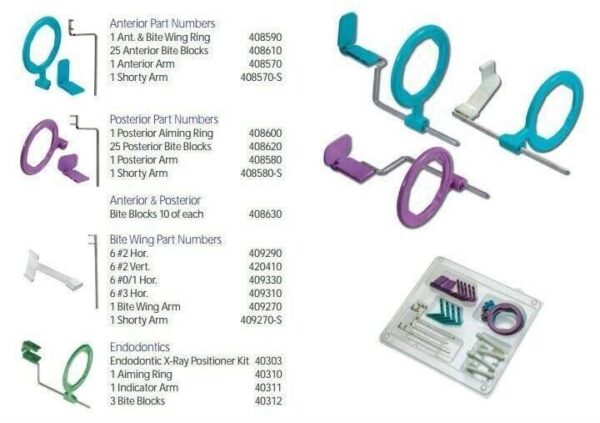 RAPiD Positioning System for Film and PSP Plates - Flow X-Ray