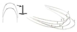 Posted Stainless Steel Archwire