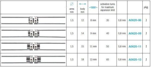 Rapid Expanders - Leone