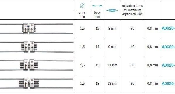 Rapid Expanders - Leone